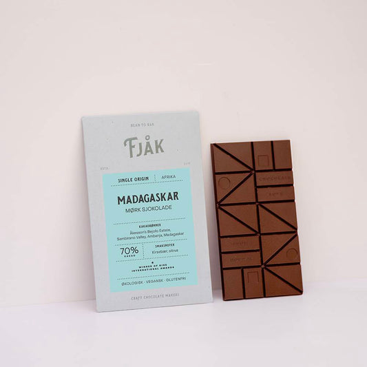 Madagaskar 70%